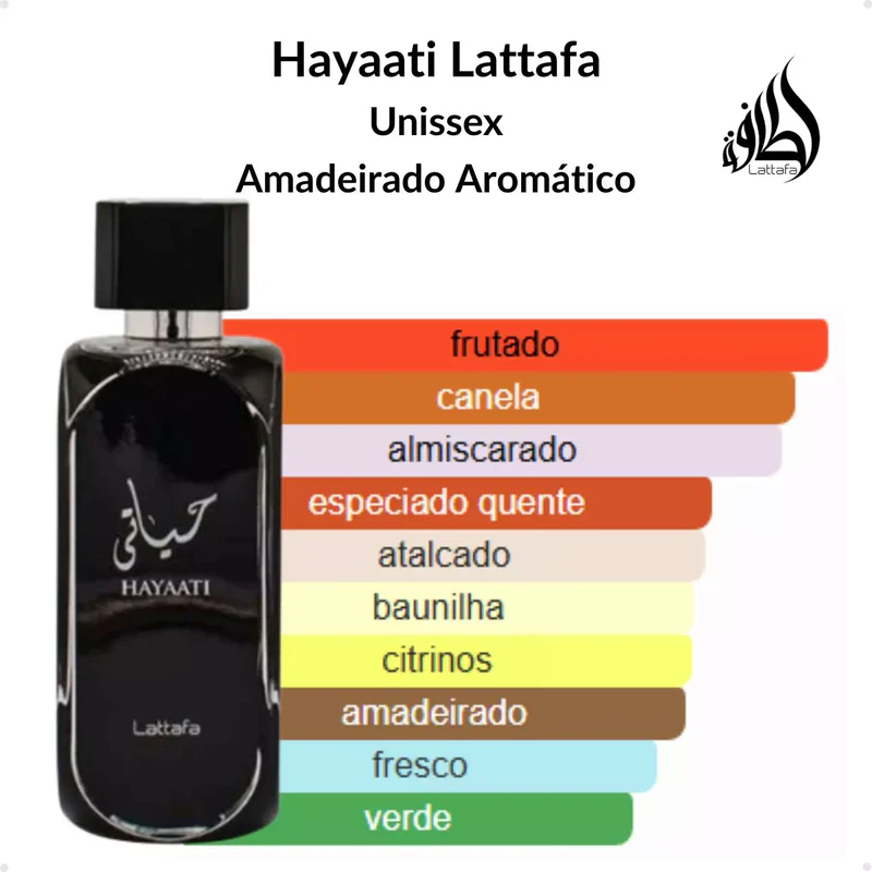 Frasco preto do perfume árabe masculino Lattafa Hayaati 100ml