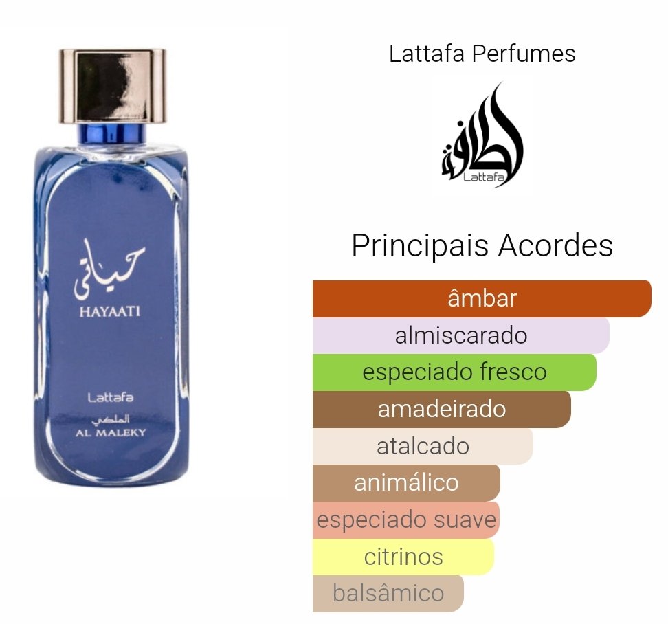 Frasco azul do perfume árabe Lattafa Hayaati Al Maleky 100ml