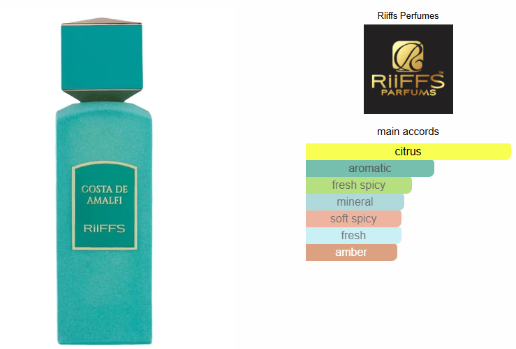 Frasco azul do perfume árabe fresco Riiffs Costa de Amalfi 100ml