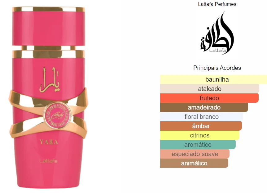 Frasco degradê rosa e amarelo do perfume feminino Lattafa Yara Candy 100ml frutado