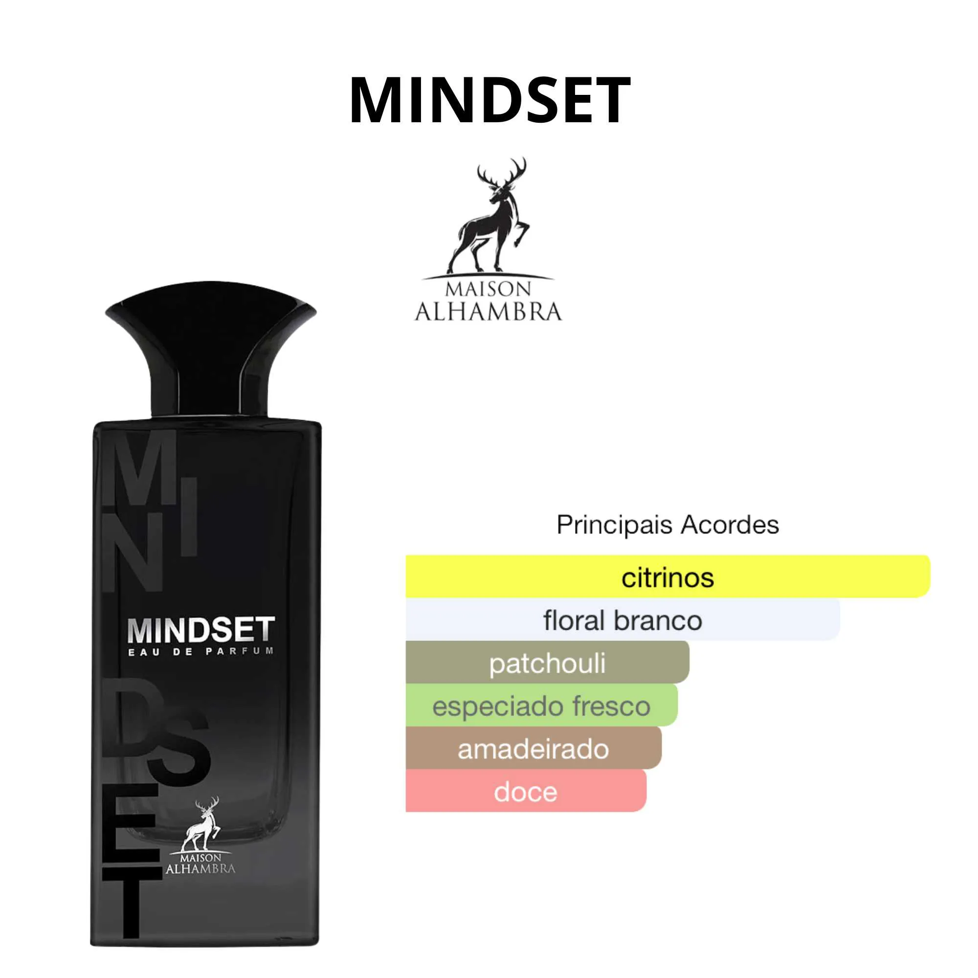Frasco elegante do perfume árabe masculino Maison Alhambra Mindset 100ml