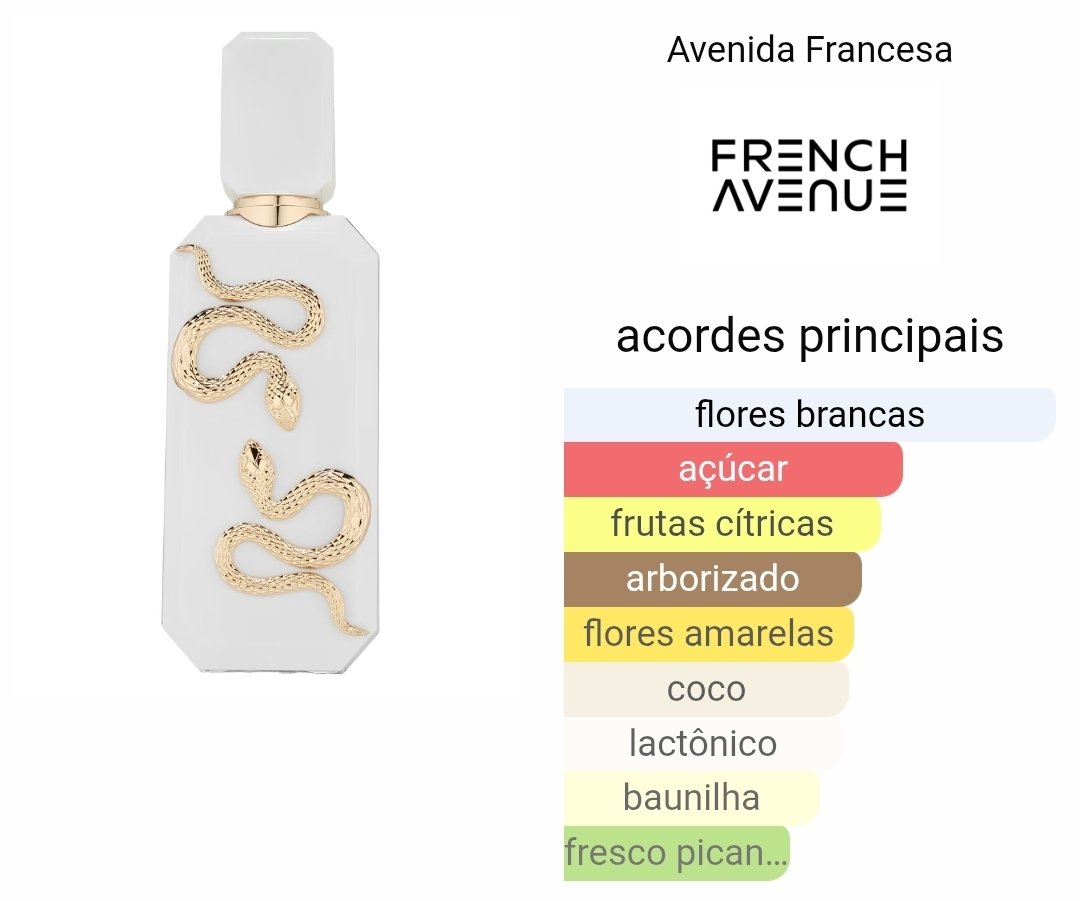 Notas olfativas Veneno Bianco — tiare, coco, baunilha e bergamota