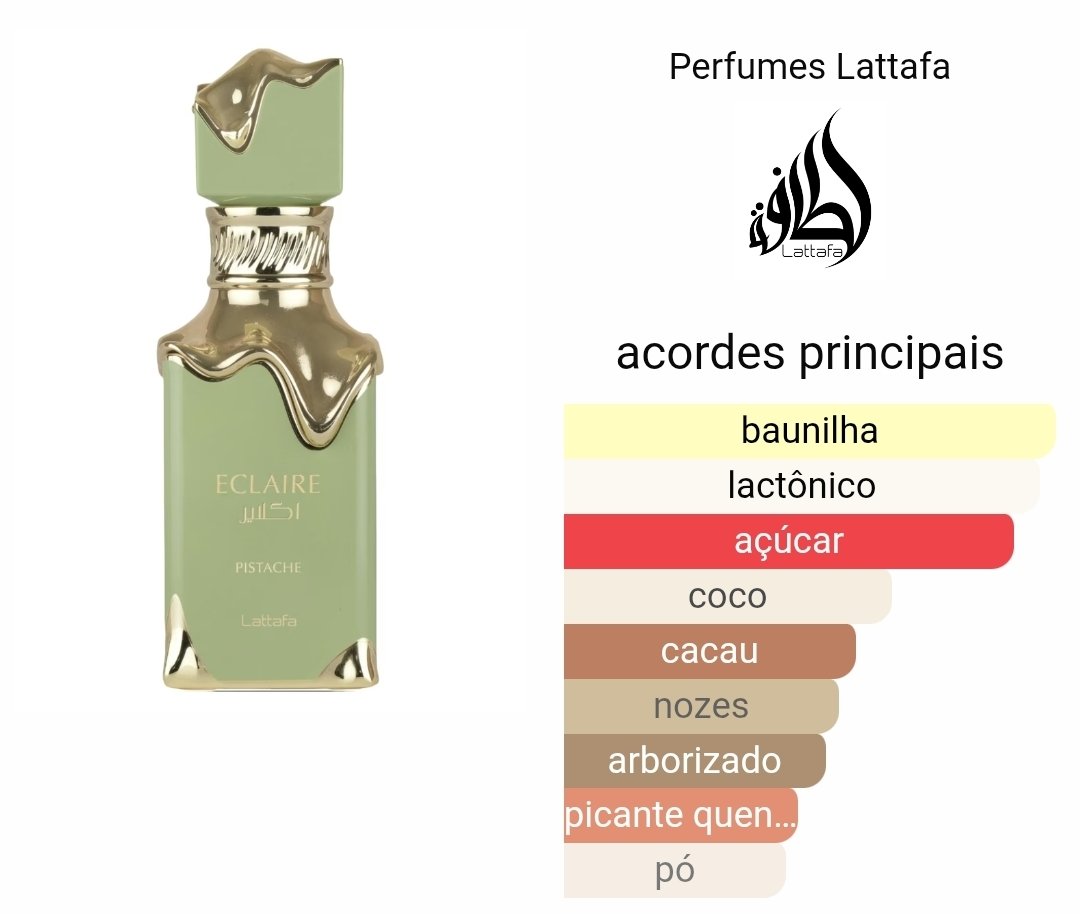 Notas Lattafa Eclaire Pistache 100ml com tons esverdeados.
