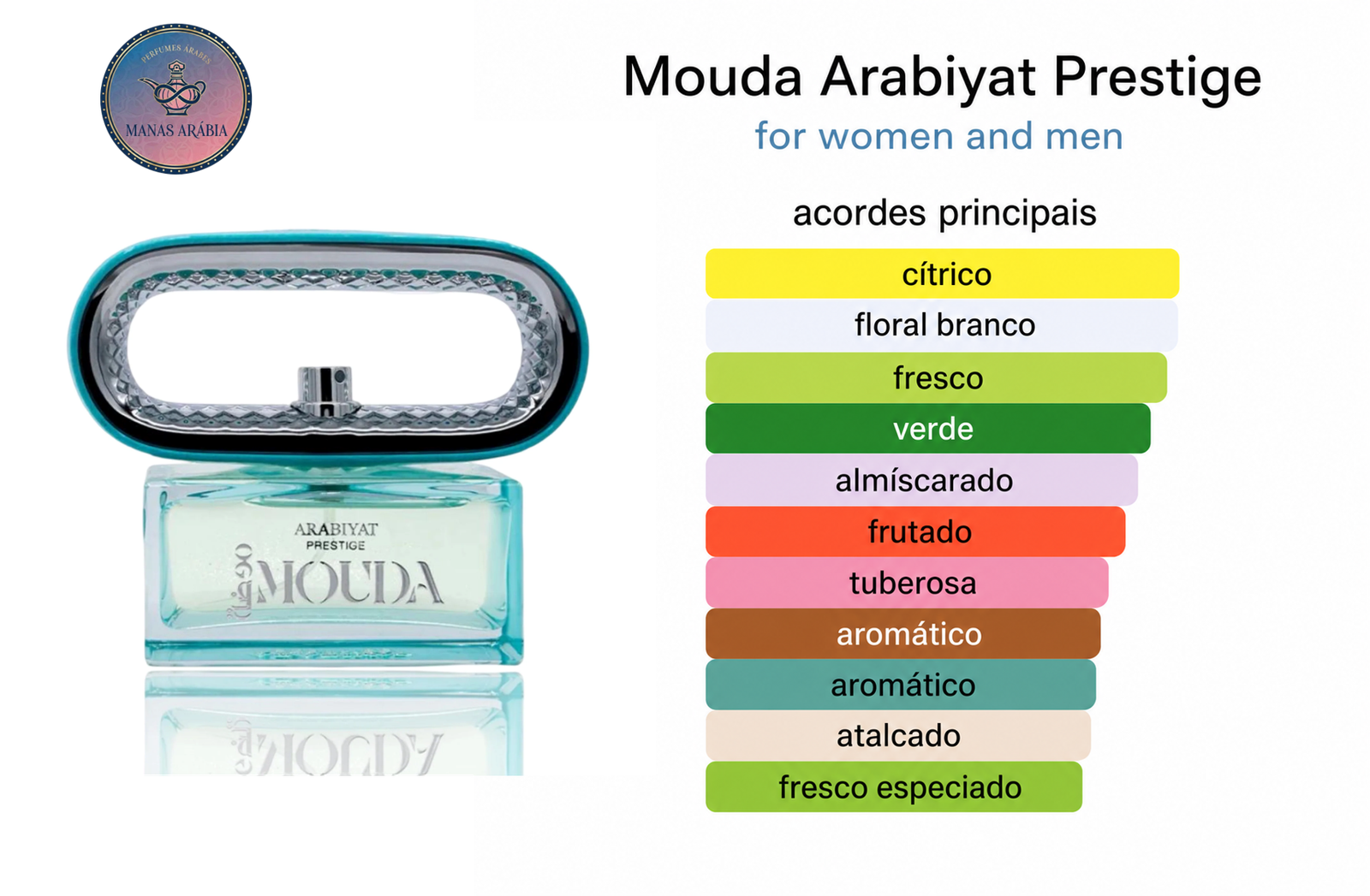 Pirâmide olfativa com notas de citrinos e almíscar branco do Mouda EDP