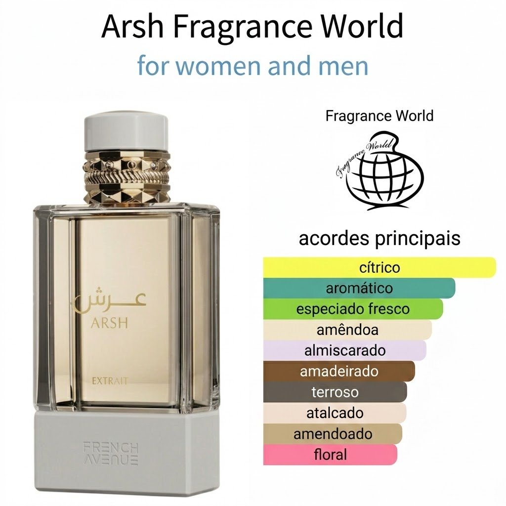 Ingredientes premium e inspiração do perfume de nicho French Avenue Arsh