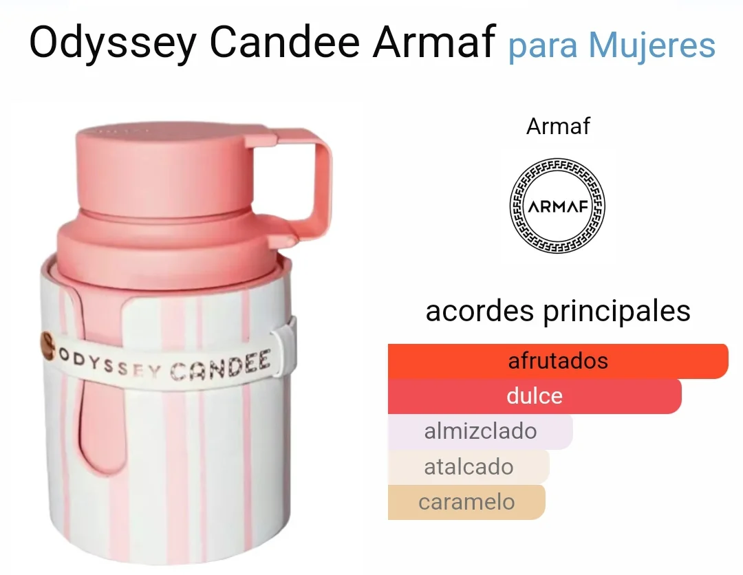 Pirâmide olfativa com notas de morango, caramelo e baunilha do Odyssey Candee