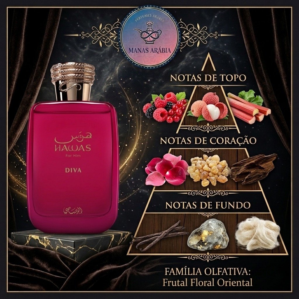 Pirâmide olfativa com notas de lichia, rosa, incenso e baunilha do Rasasi Hawas Diva
