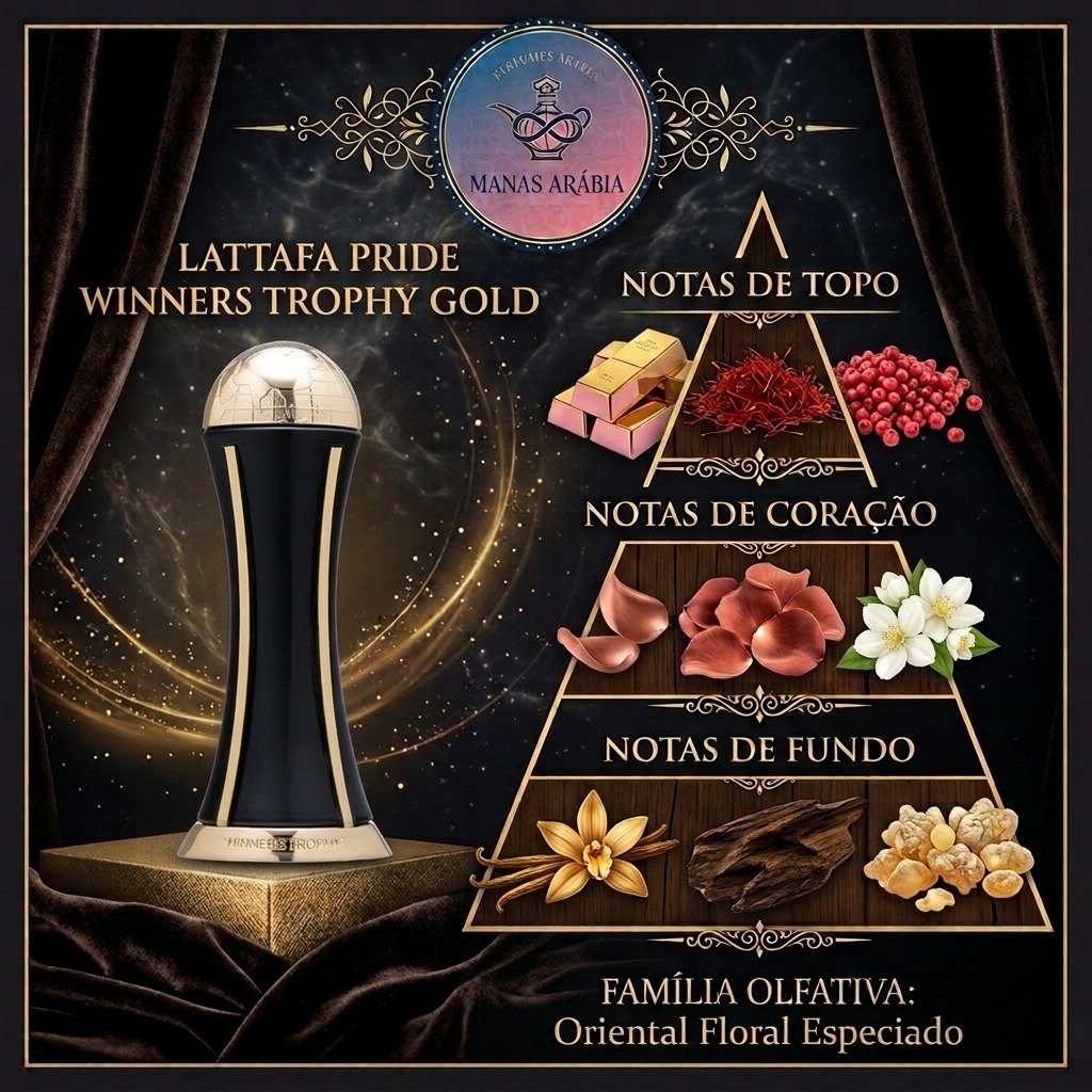 Pirâmide olfativa com notas de ameixa, rosa e baunilha do Winners Trophy Gold