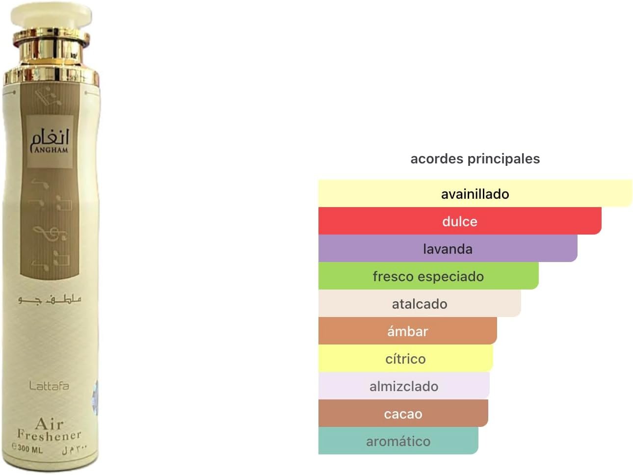 Pirâmide olfativa com notas de pralinê, lavanda e baunilha do Lattafa Angham