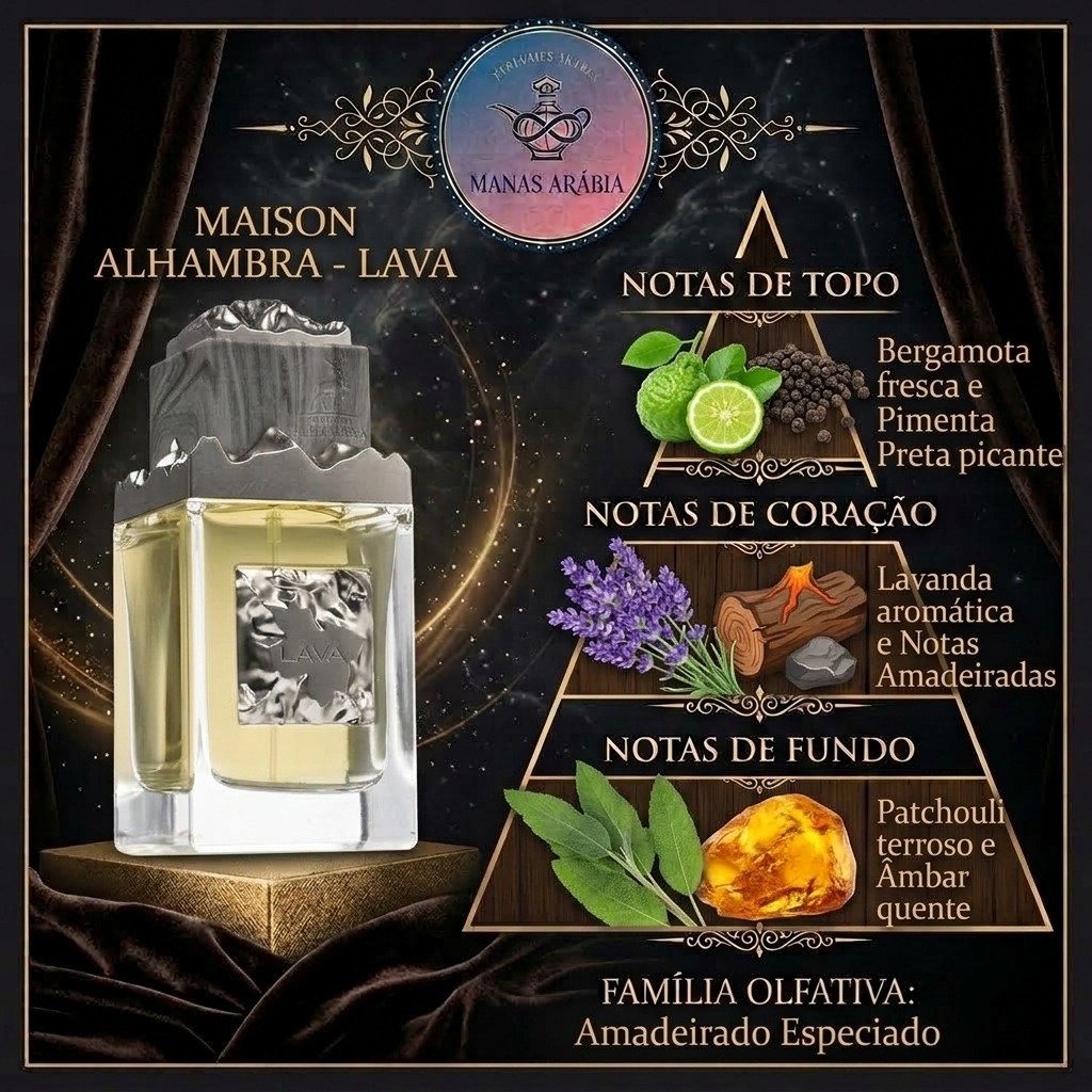 Pirâmide olfativa com notas de menta, lavanda e cedro do Maison Alhambra Lava