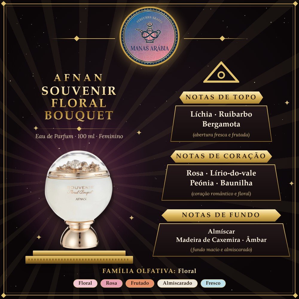 Afnan Souvenir Floral Bouquet – pirâmide olfativa e notas