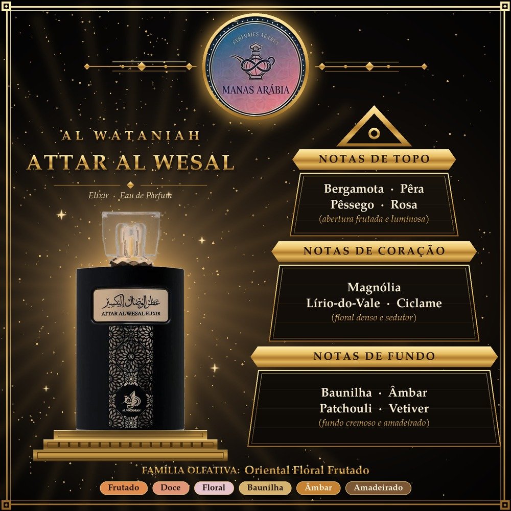 Pirâmide olfativa com notas de pera, magnólia e baunilha do Attar Al Wesal Elixir