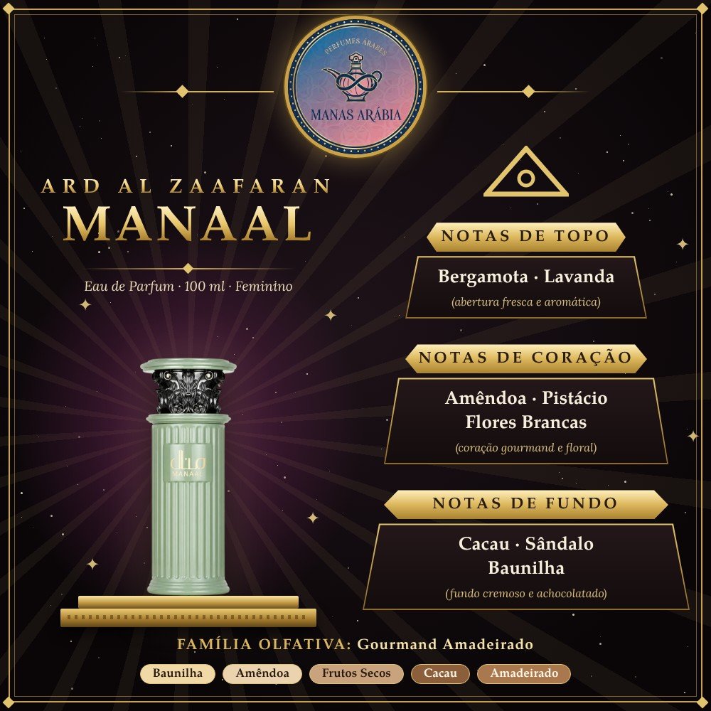 Ard Al Zaafaran Manaal – pirâmide olfativa e notas