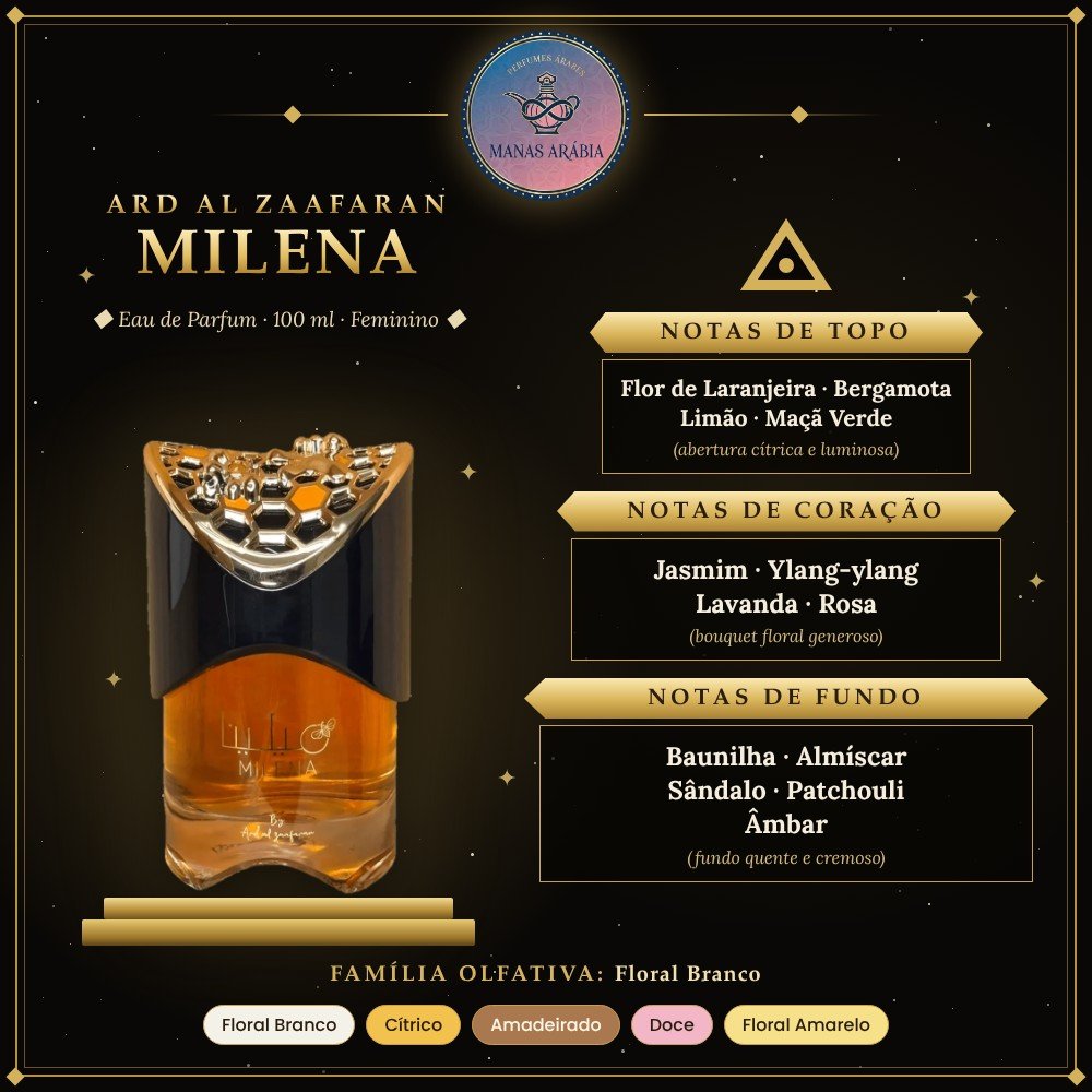 Pirâmide olfativa do Ard Al Zaafaran Milena