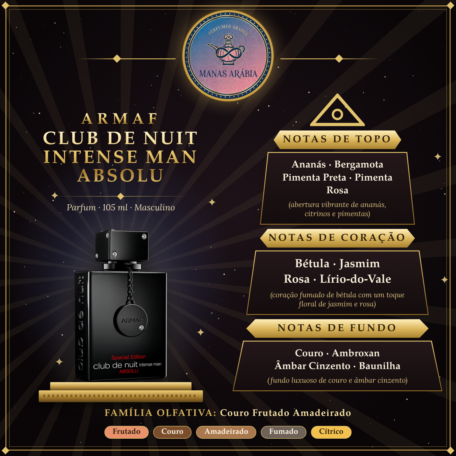 Armaf Club de Nuit Intense Man Absolu – pirâmide olfativa