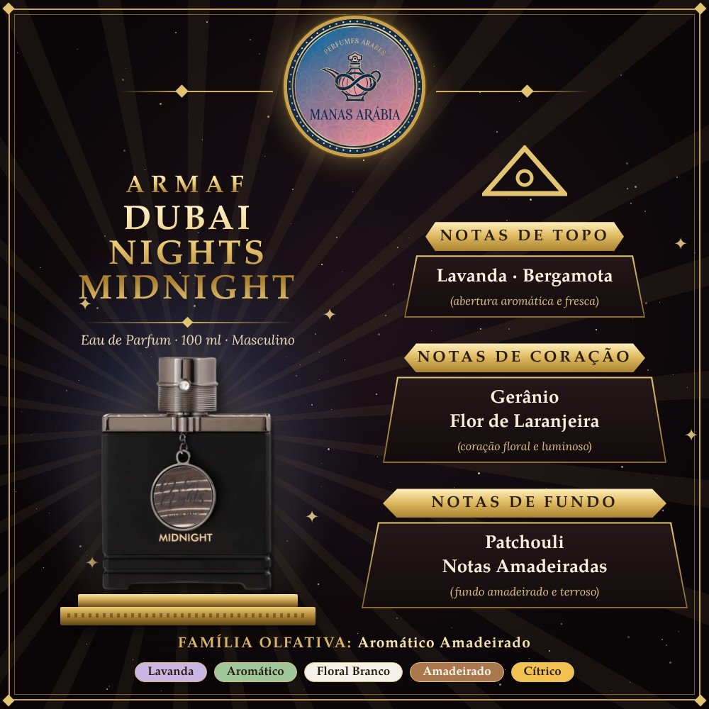 Armaf Dubai Nights Midnight – pirâmide olfativa e notas