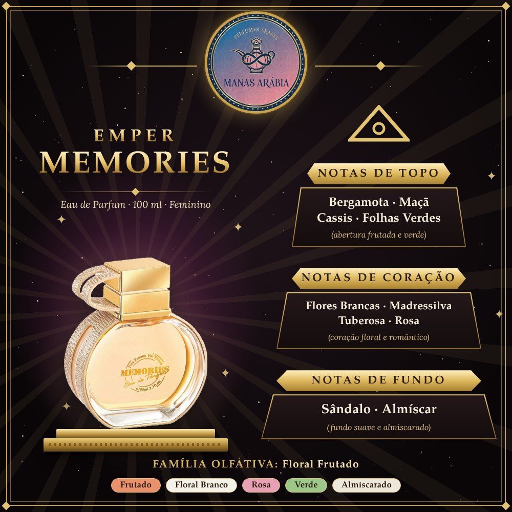 Emper Memories – pirâmide olfativa e notas