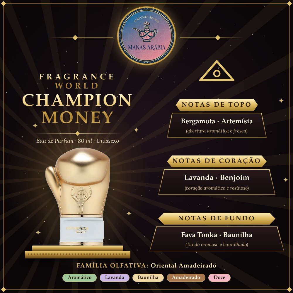 Fragrance World Champion Money – pirâmide olfativa e notas