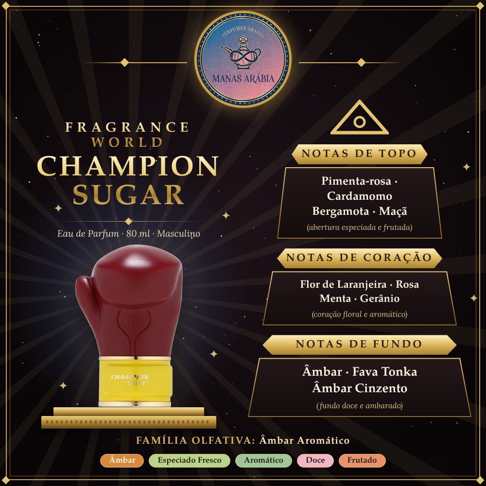 Fragrance World Champion Sugar – pirâmide olfativa e notas