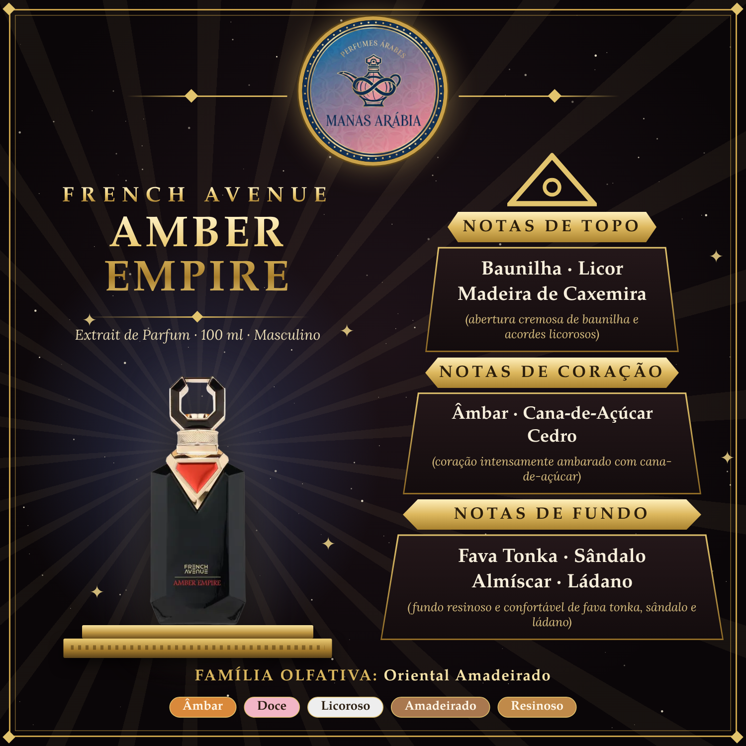 French Avenue Amber Empire – pirâmide olfativa