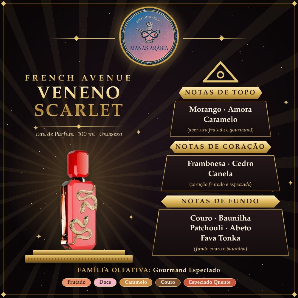 French Avenue Veneno Scarlet – pirâmide olfativa e notas
