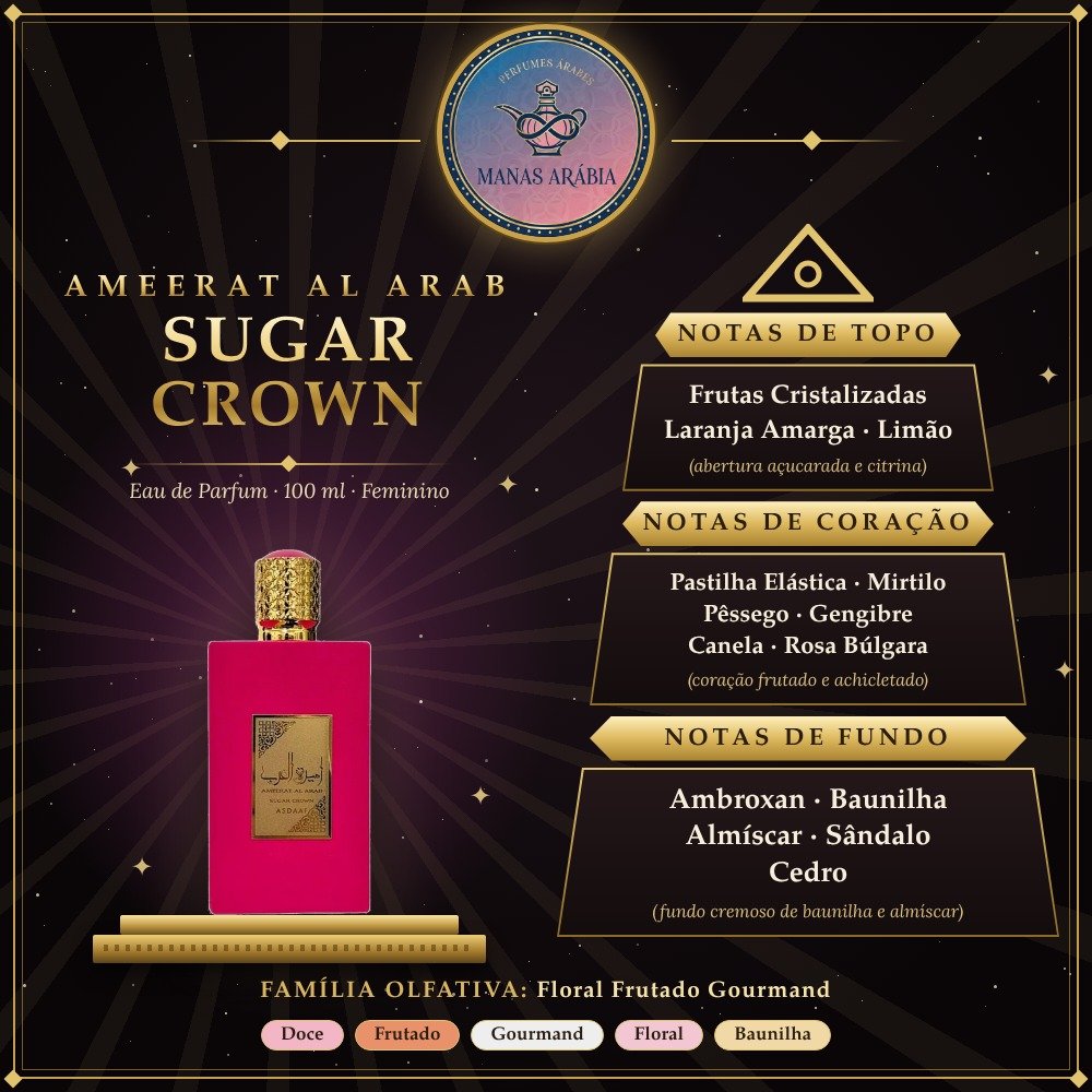 Pirâmide olfativa Lattafa Asdaaf Ameerat Al Arab Sugar Crown
