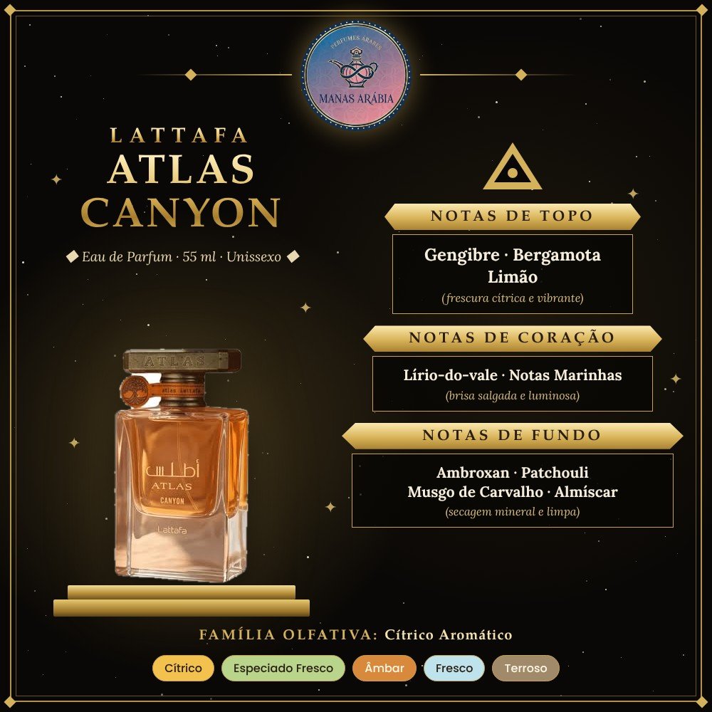 Pirâmide olfativa do Lattafa Atlas Canyon