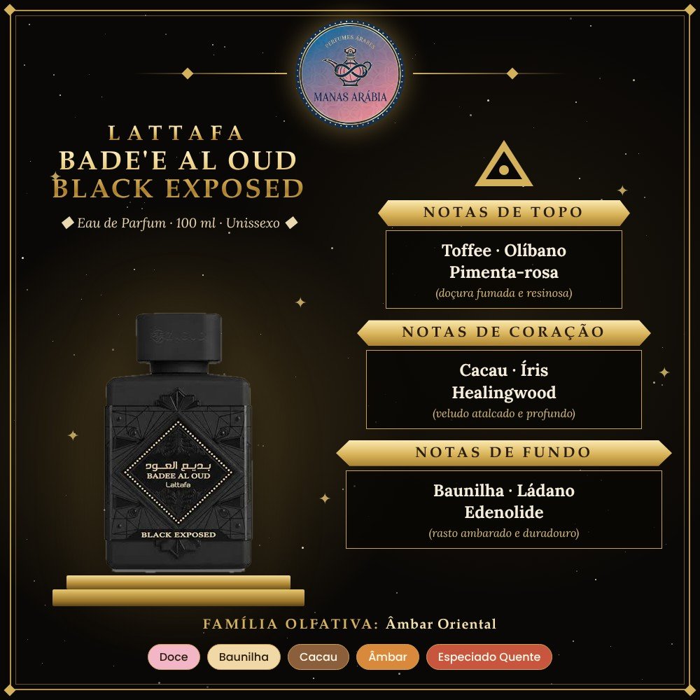 Pirâmide olfativa do Bade'e Al Oud Black Exposed