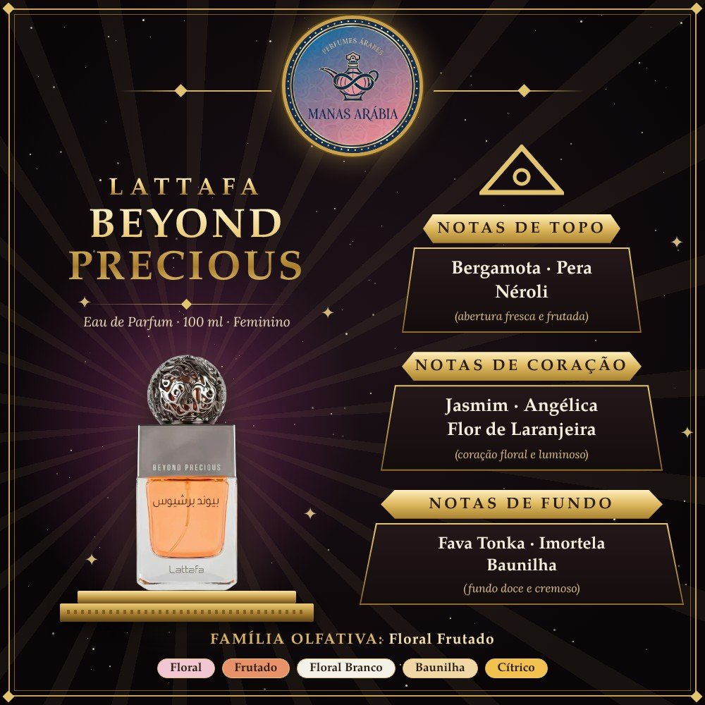 Lattafa Beyond Precious – pirâmide olfativa e notas