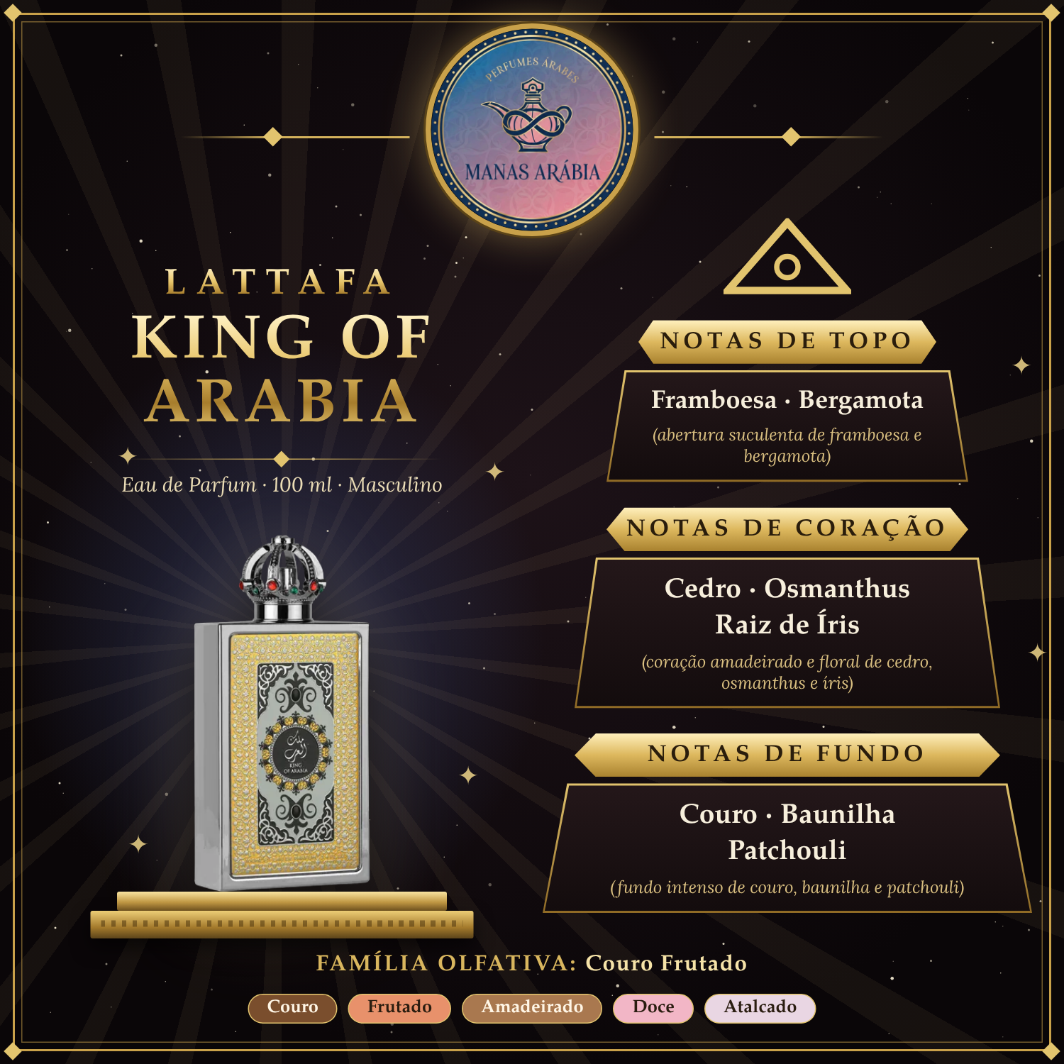 Lattafa King of Arabia – pirâmide olfativa