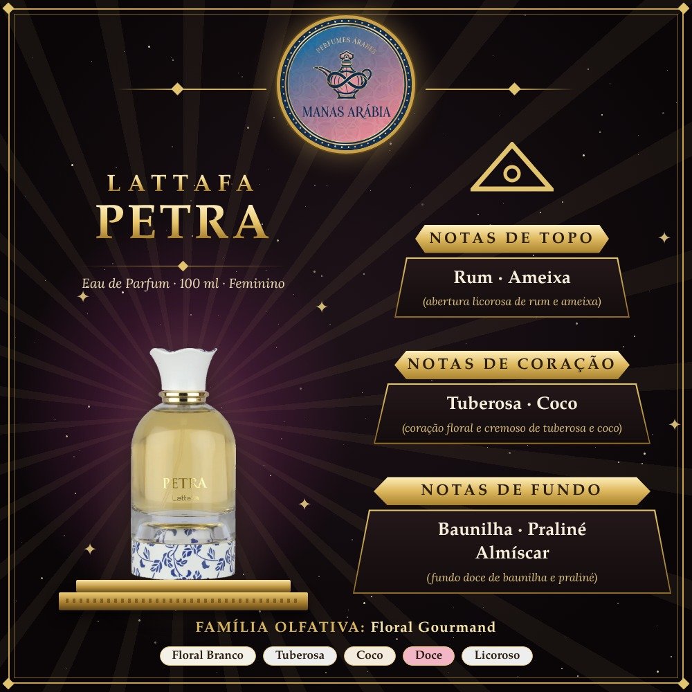 Pirâmide olfativa Lattafa Petra