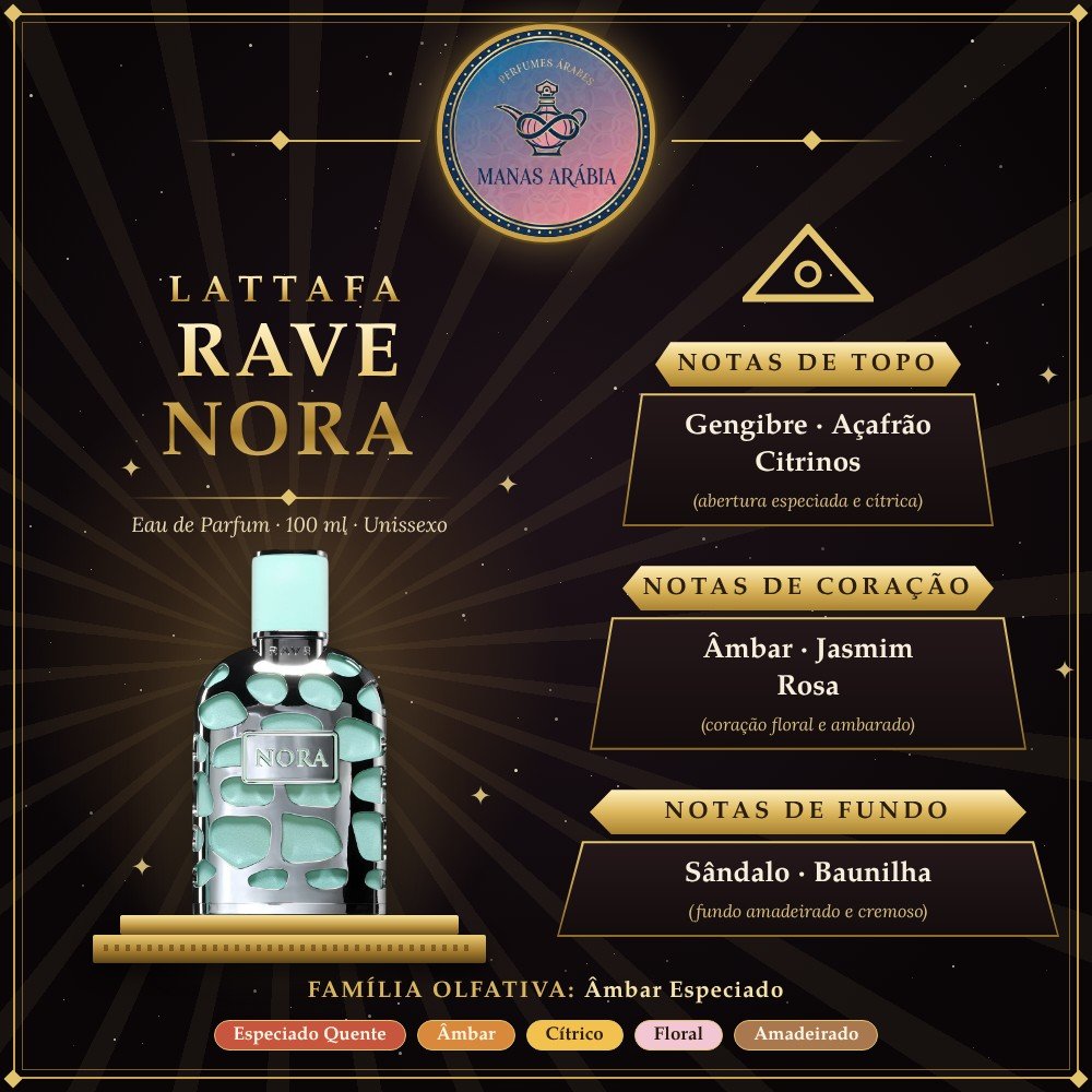 Lattafa Rave Nora – pirâmide olfativa e notas