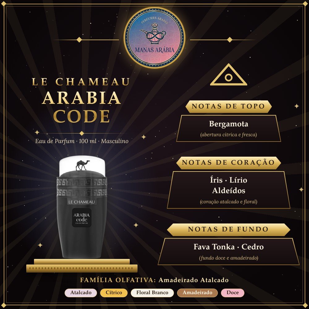 Le Chameau Arabia Code – pirâmide olfativa e notas