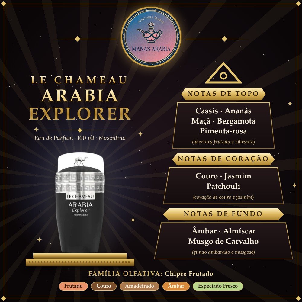 Le Chameau Arabia Explorer – pirâmide olfativa e notas