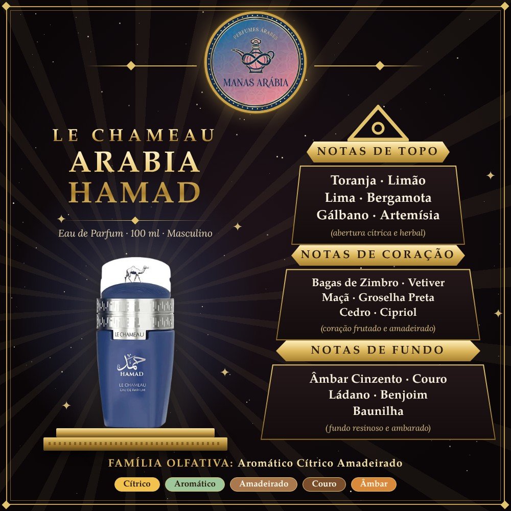 Le Chameau Arabia Hamad – pirâmide olfativa e notas