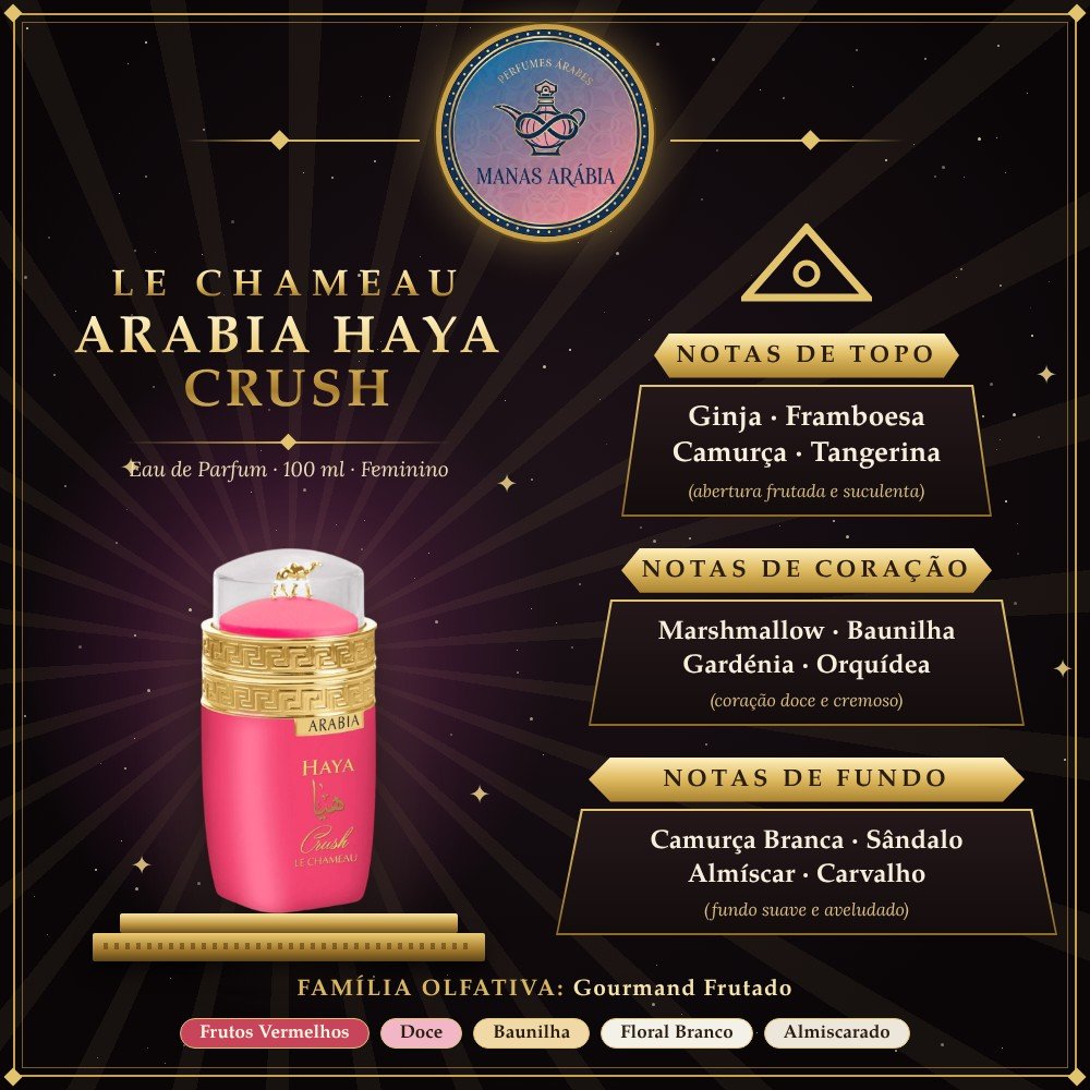 Le Chameau Arabia Haya Crush – pirâmide olfativa e notas