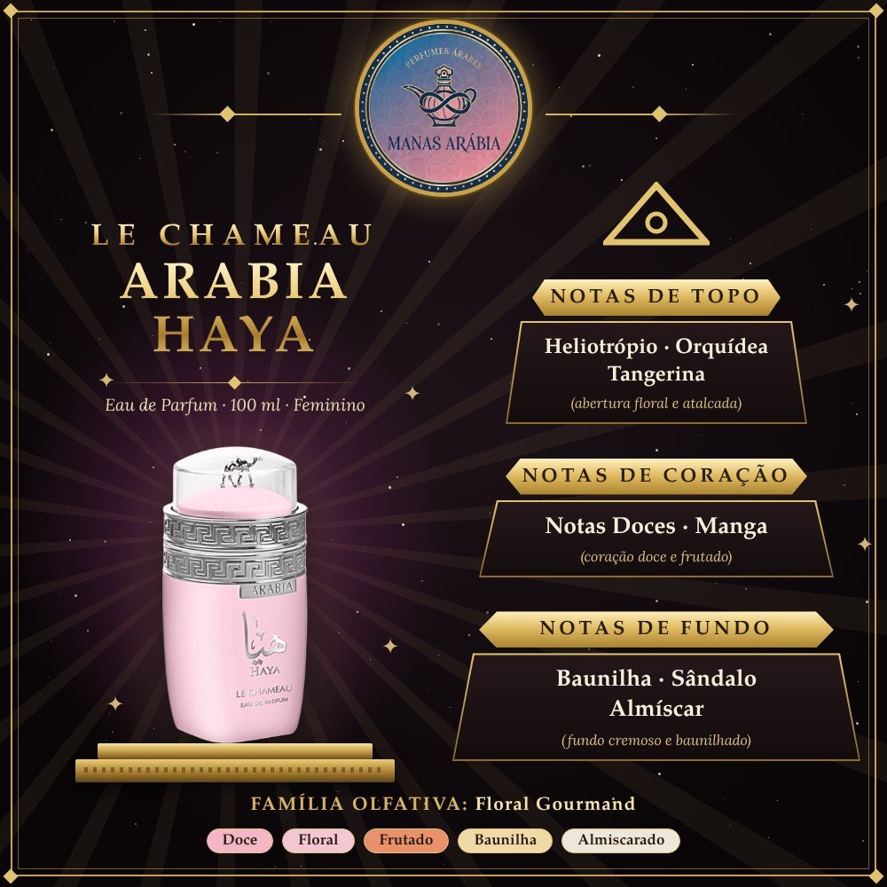 Le Chameau Arabia Haya – pirâmide olfativa e notas