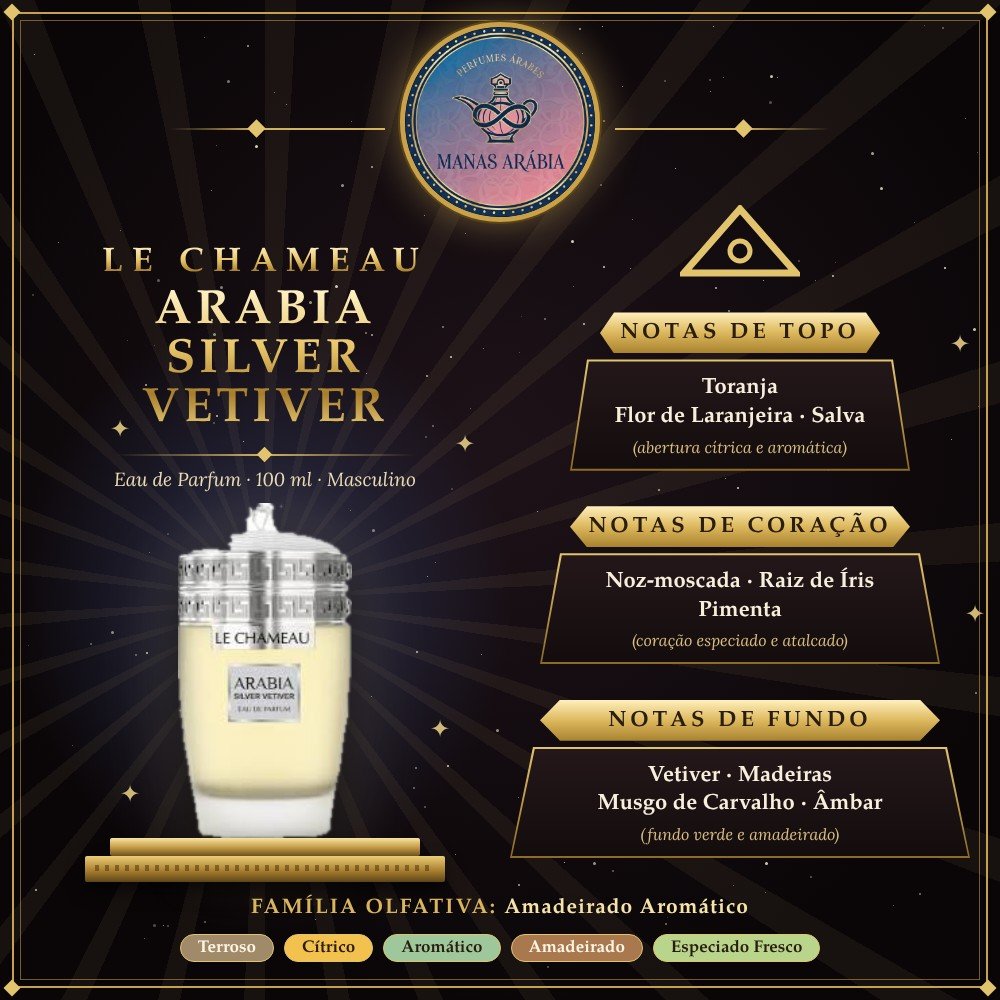 Le Chameau Arabia Silver Vetiver – pirâmide olfativa e notas