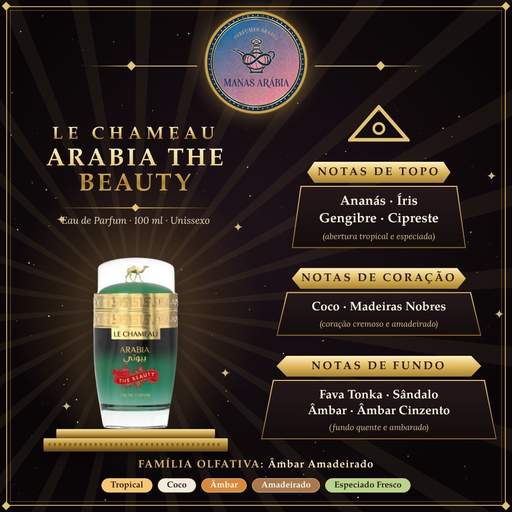 Le Chameau Arabia The Beauty – pirâmide olfativa e notas