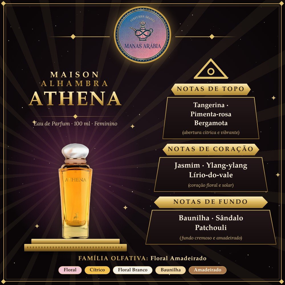 Maison Alhambra Athena – pirâmide olfativa e notas