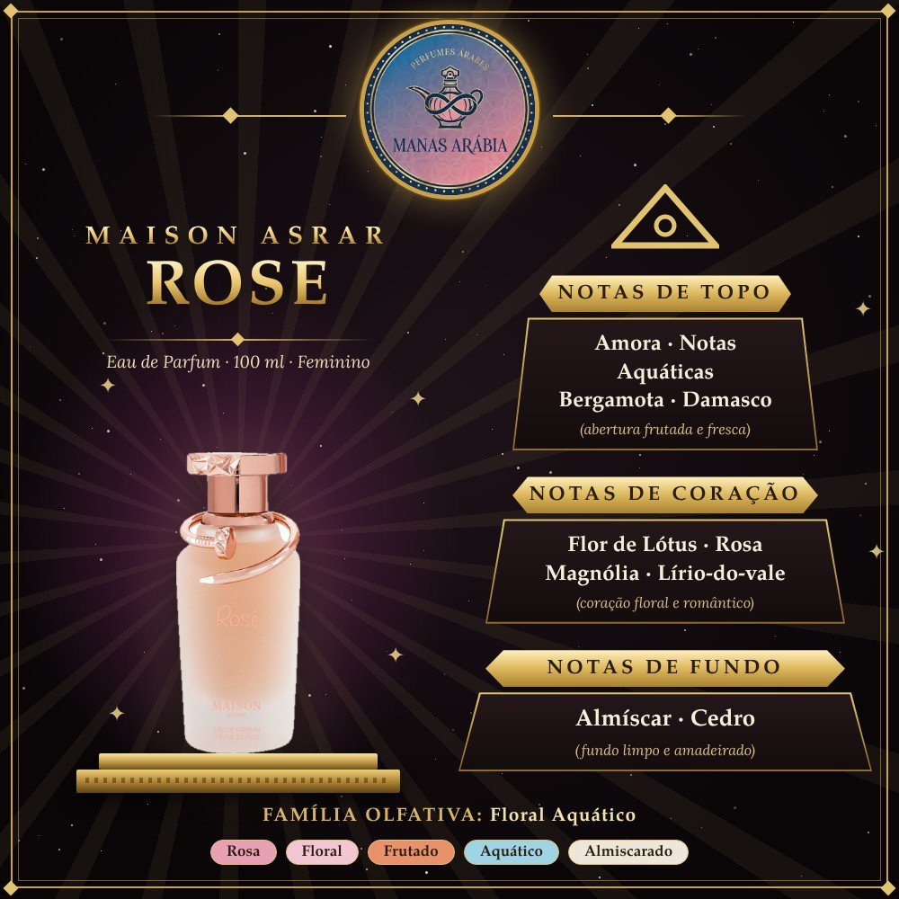 Maison Asrar Rose – pirâmide olfativa e notas