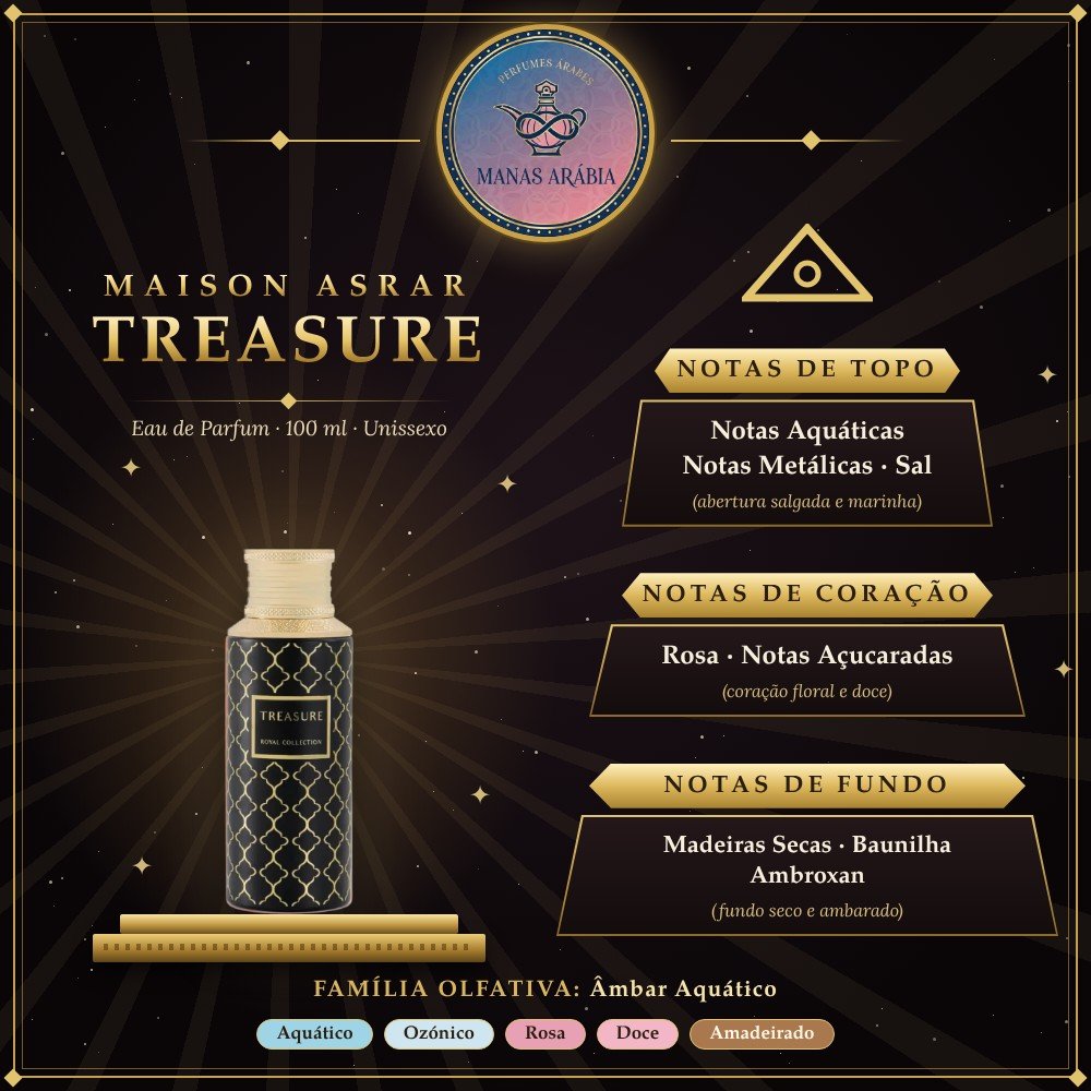 Maison Asrar Treasure – pirâmide olfativa e notas