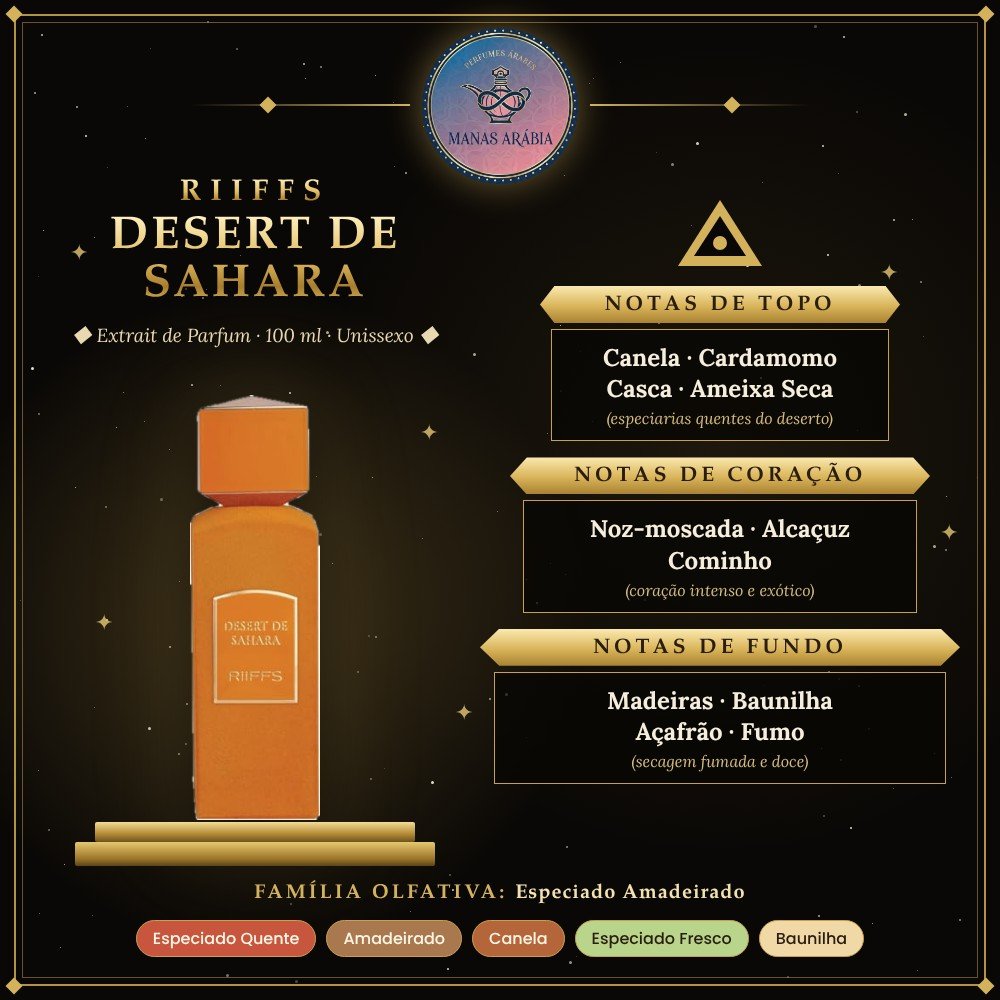 Pirâmide olfativa do Riiffs Desert de Sahara