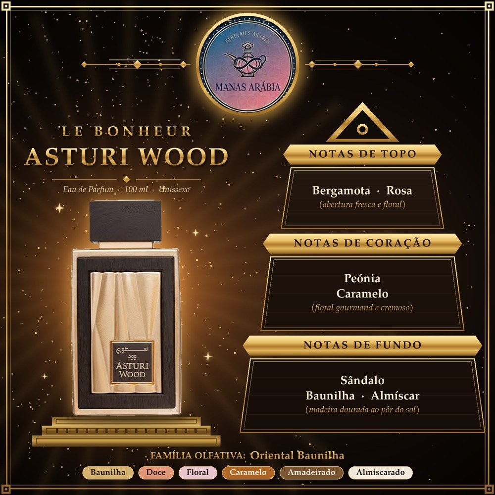 Pirâmide olfativa com notas de rosa, caramelo e sândalo do Asturi Wood